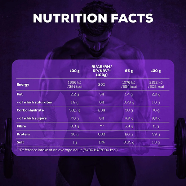 BioTech USA Hyper Mass 2270g Chocolate 43907 фото