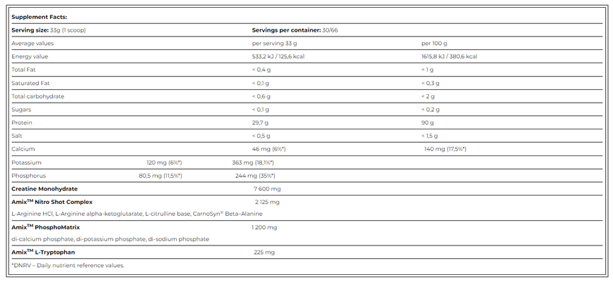 Amix Monster Beef Protein 2200g Strawberry-Banana 35122 фото