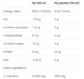 VPlab L-Carnitine Concentrate 500 мл Tropical 60985 фото 2